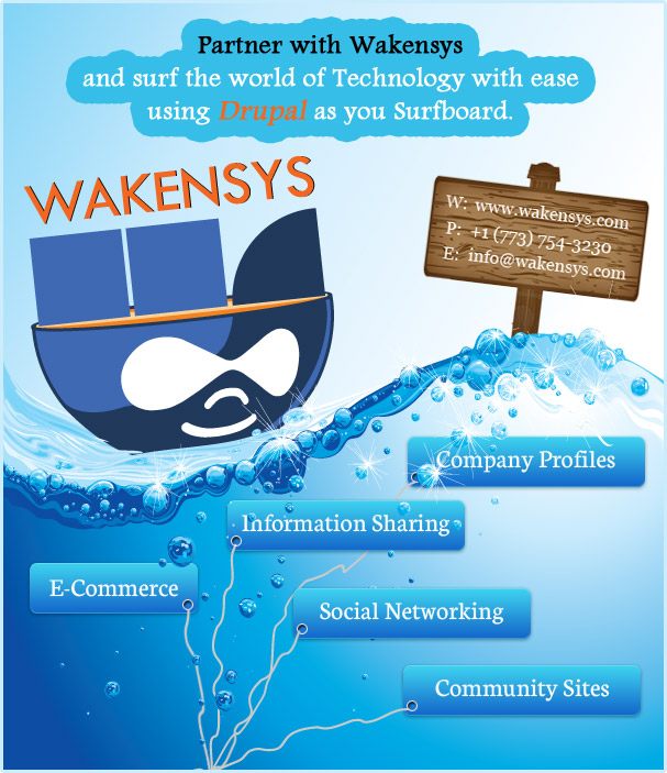 Drupal your Organization with Wakensys.