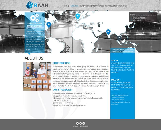 RAAH International